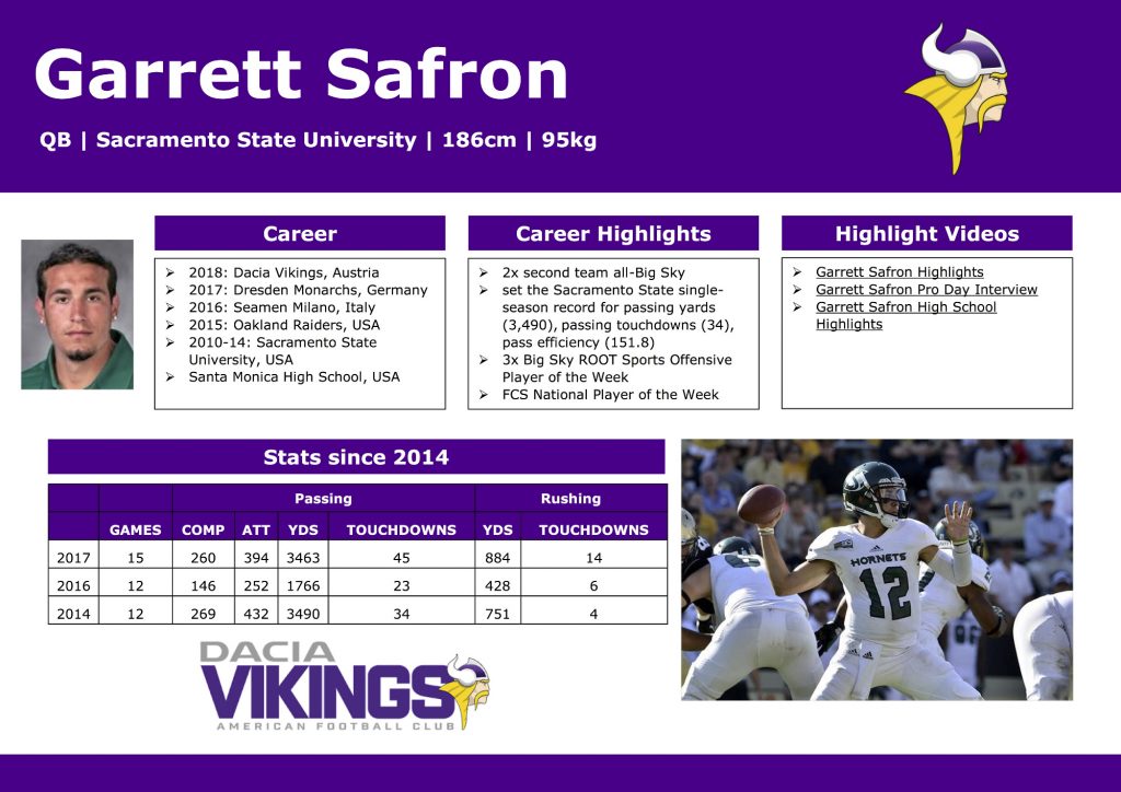 Garrett Safron Facts